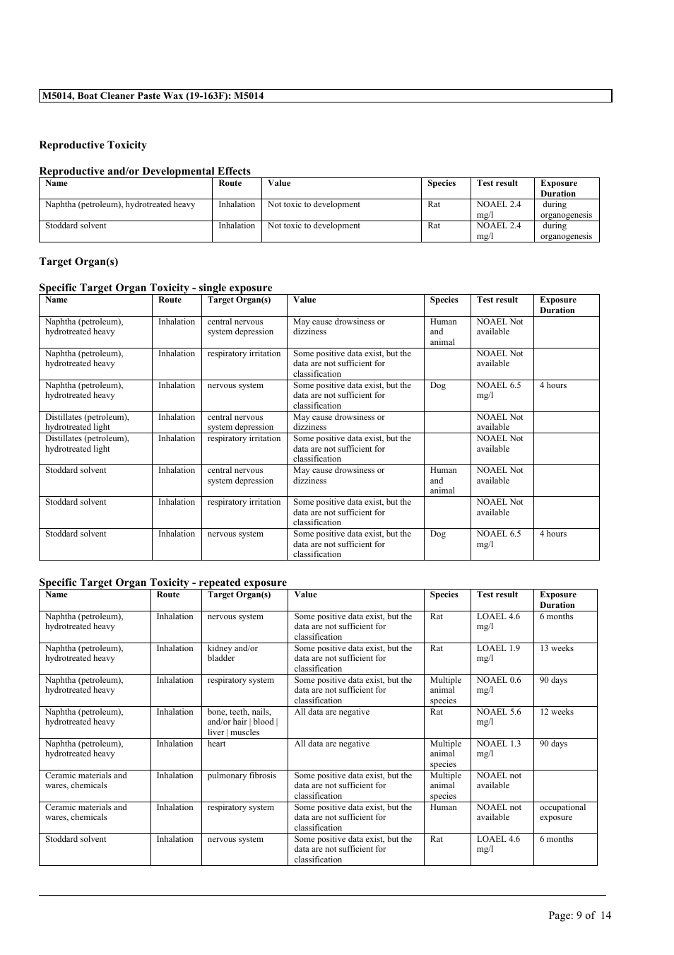 MEGUIAR'S M5014 User Manual | Page 9 / 14