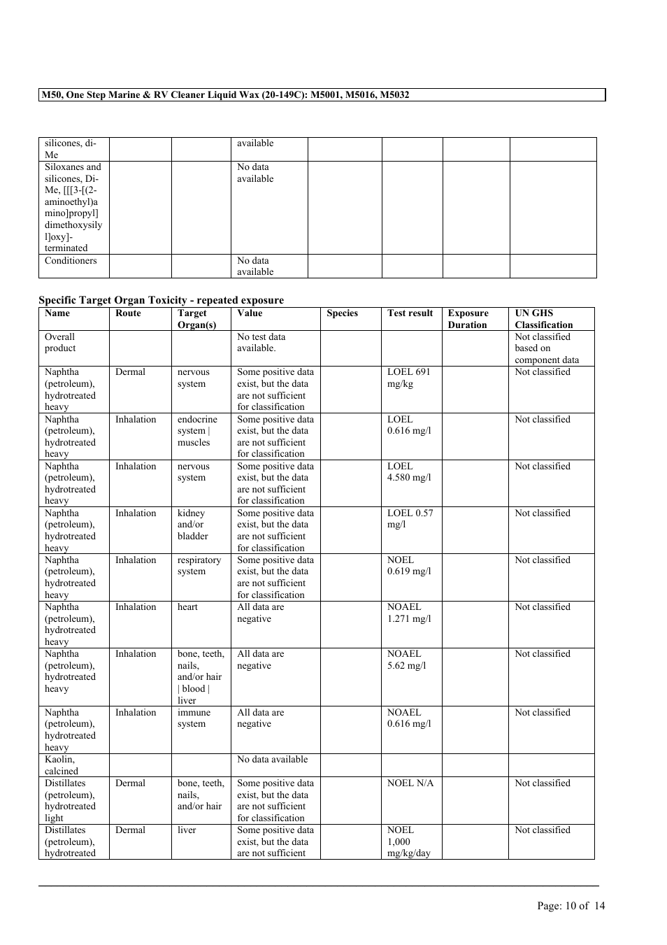 MEGUIAR'S M50 User Manual | Page 10 / 14