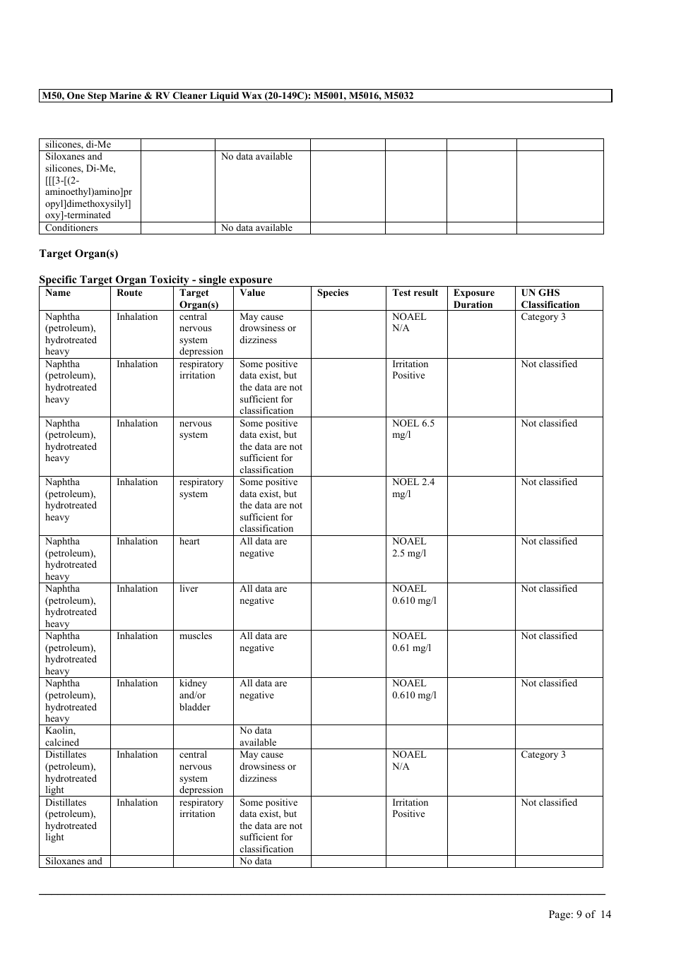 MEGUIAR'S M50 User Manual | Page 9 / 14