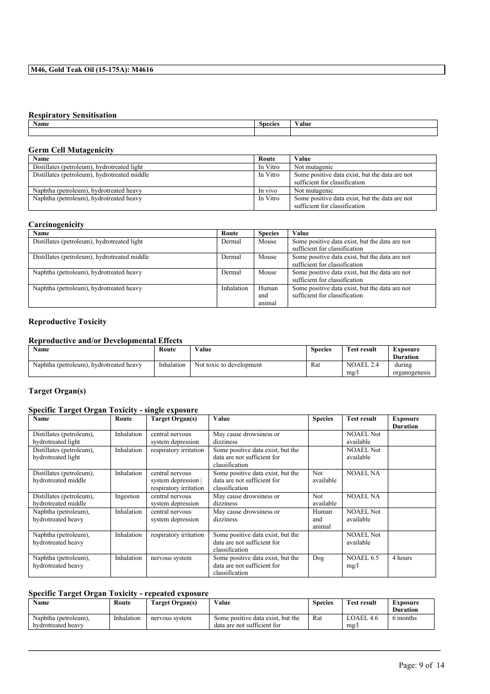 MEGUIAR'S M46 User Manual | Page 9 / 14