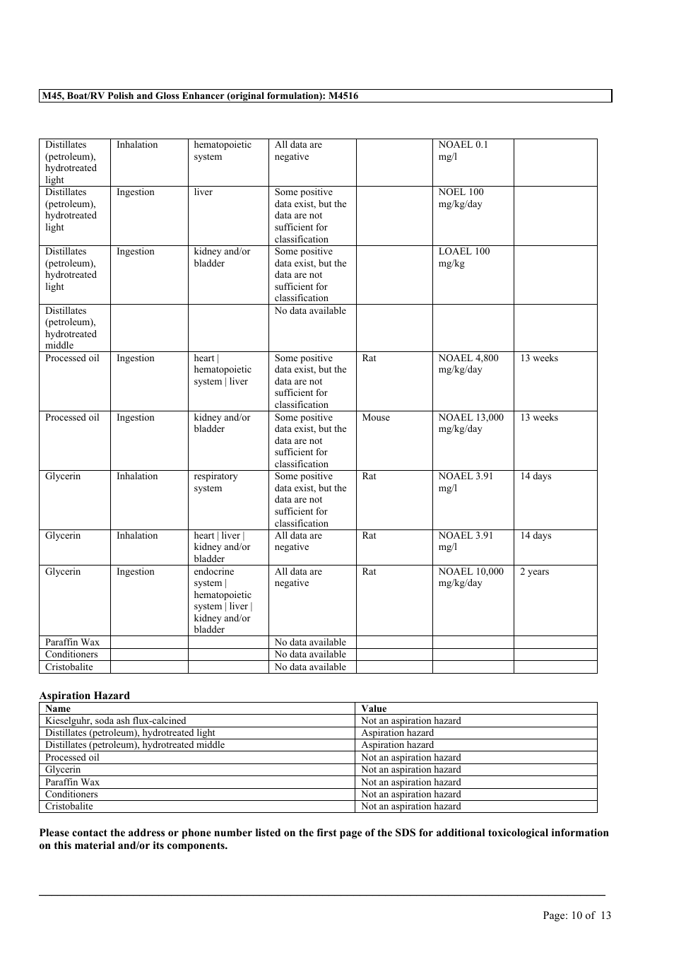 MEGUIAR'S M45 User Manual | Page 10 / 13