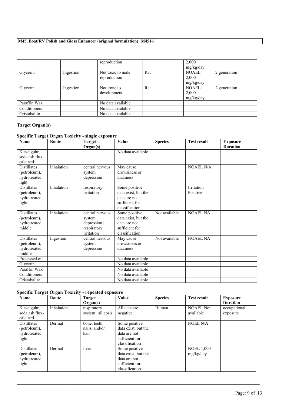 MEGUIAR'S M45 User Manual | Page 9 / 13