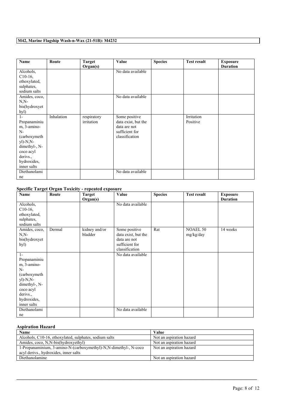 MEGUIAR'S M42 User Manual | Page 8 / 12