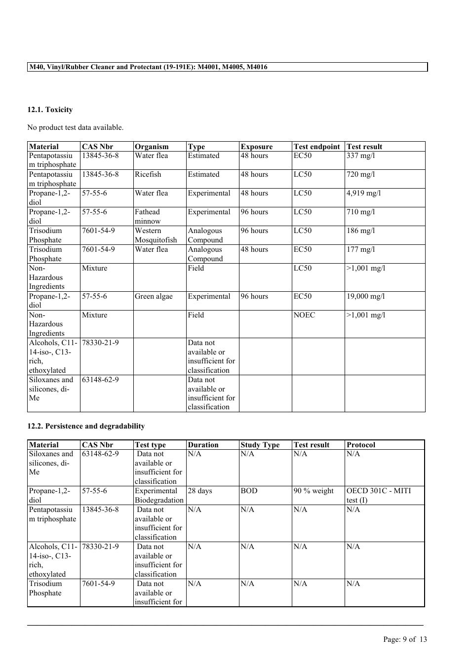 MEGUIAR'S M40 User Manual | Page 9 / 13