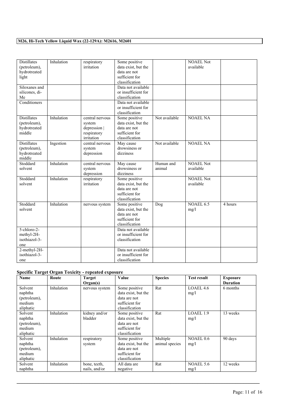 MEGUIAR'S M26 User Manual | Page 11 / 16