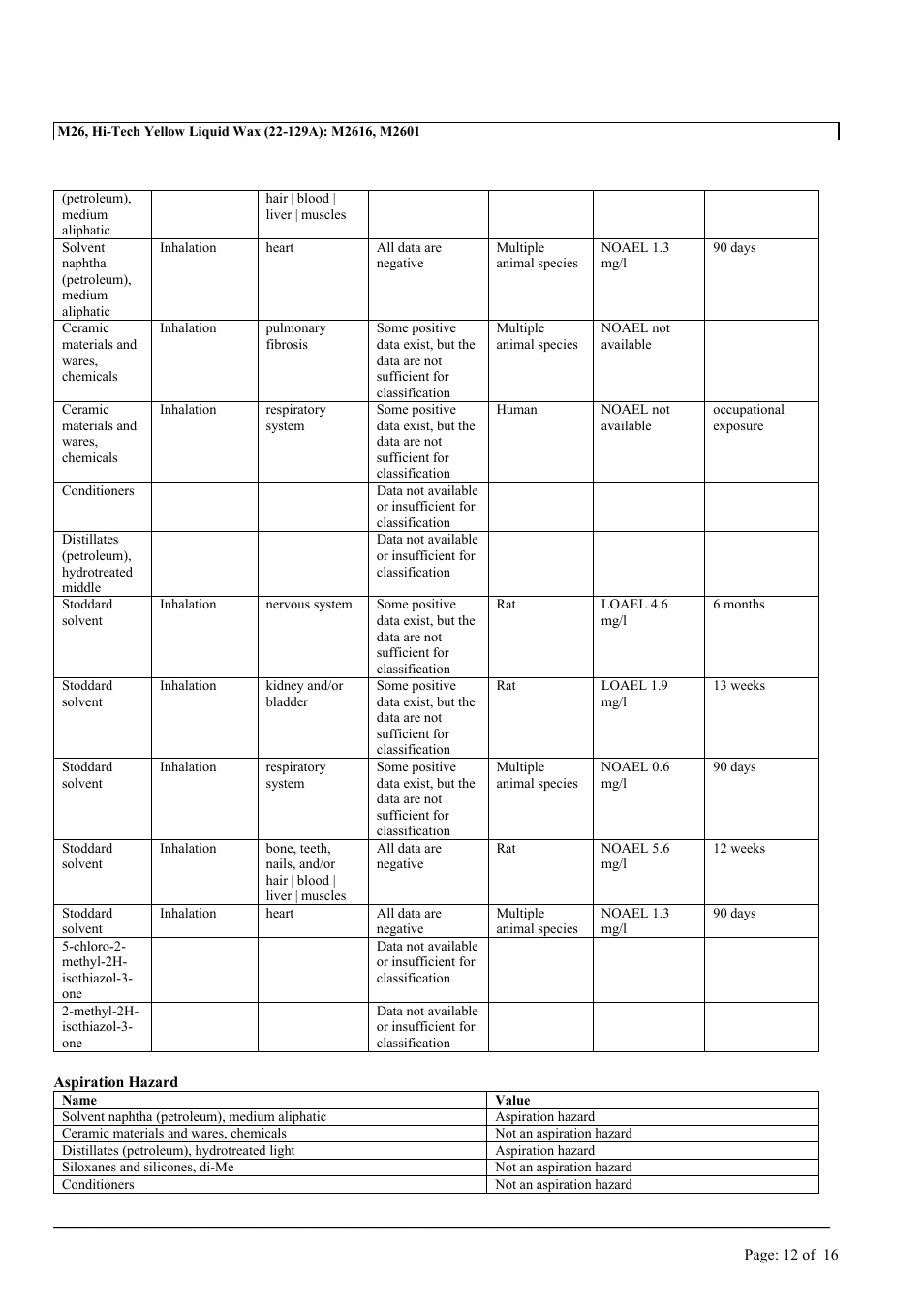 MEGUIAR'S M26 User Manual | Page 12 / 16