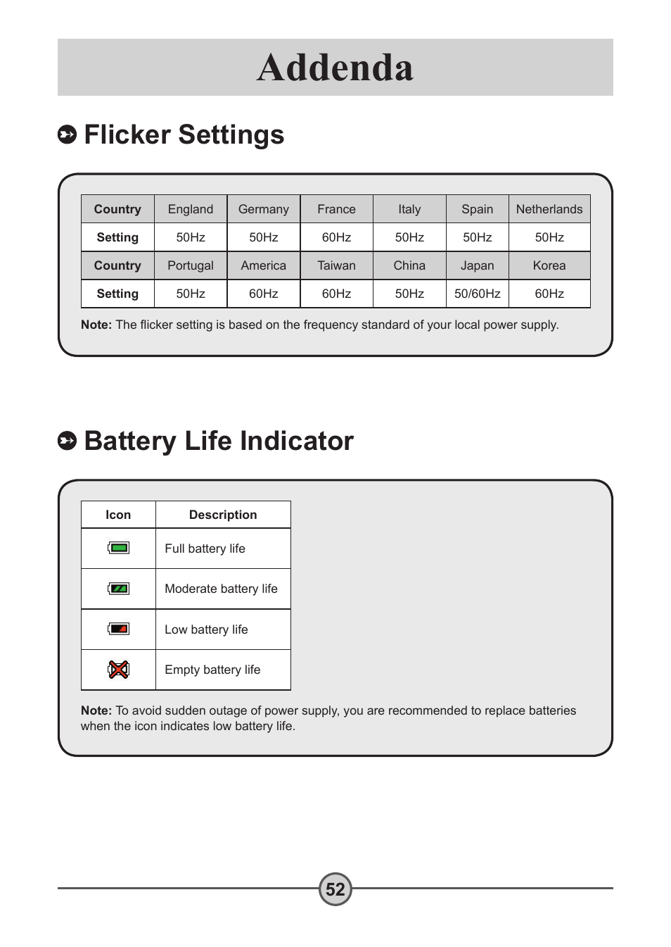 Flicker settings, Battery life indicator, Addenda | Flicker settings battery life indicator | AIPTEK Pocket DV 5300 User Manual | Page 53 / 57