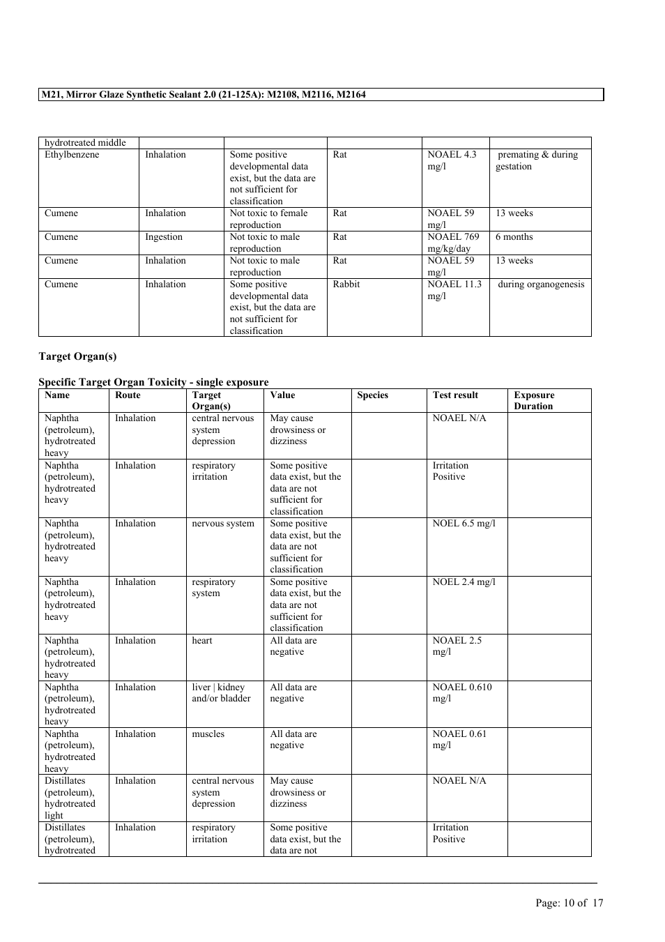 MEGUIAR'S M21 User Manual | Page 10 / 17