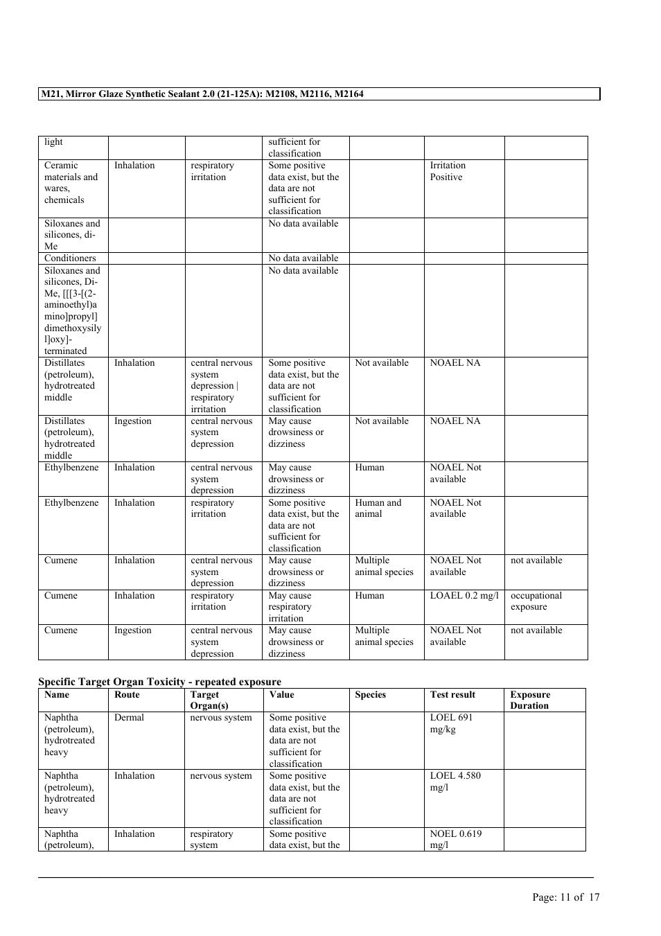 MEGUIAR'S M21 User Manual | Page 11 / 17