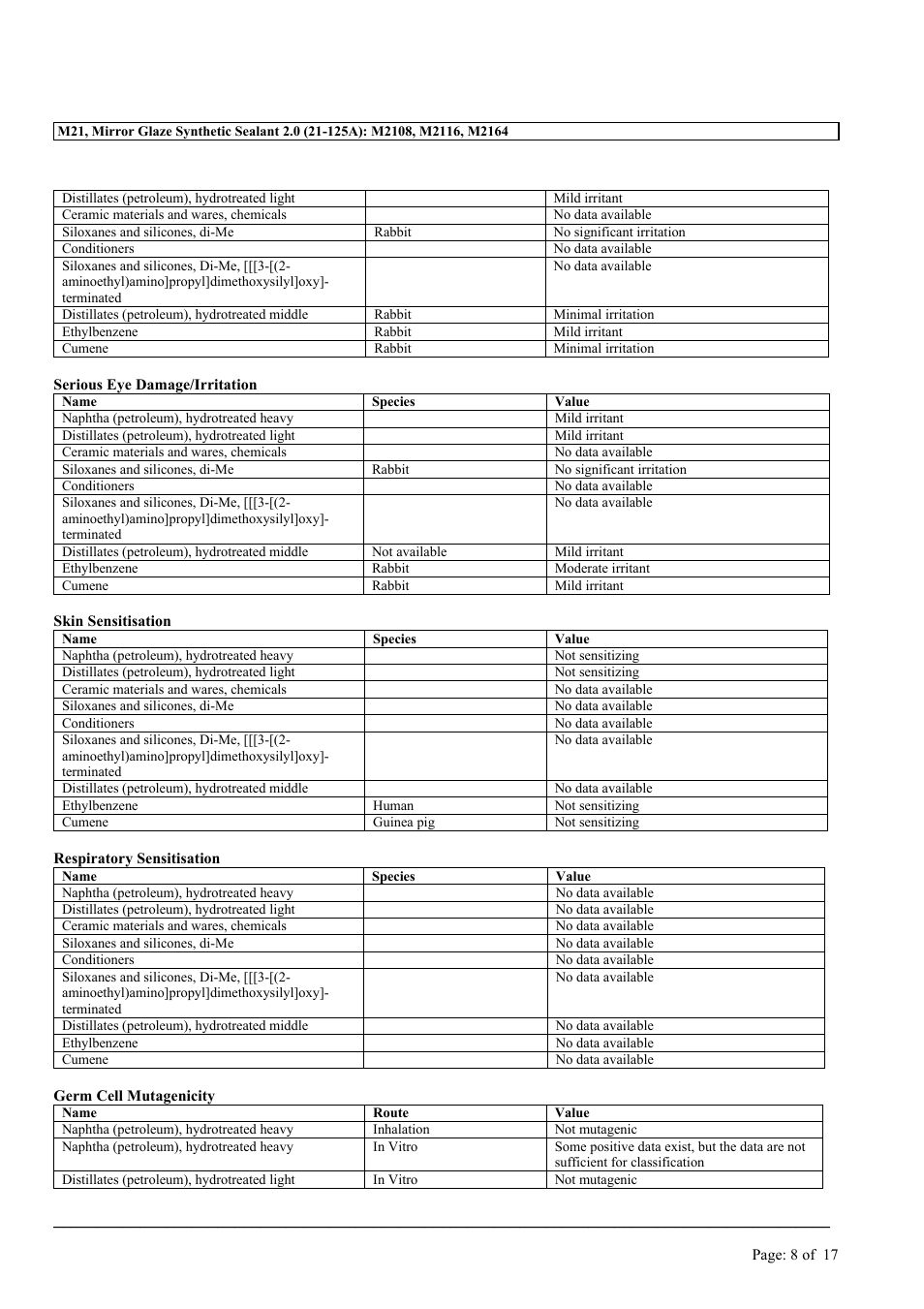 MEGUIAR'S M21 User Manual | Page 8 / 17