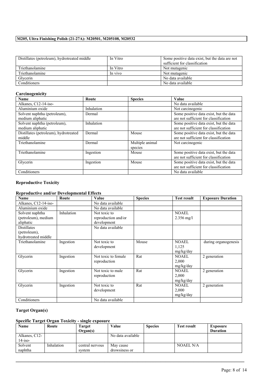 MEGUIAR'S M205 User Manual | Page 8 / 14