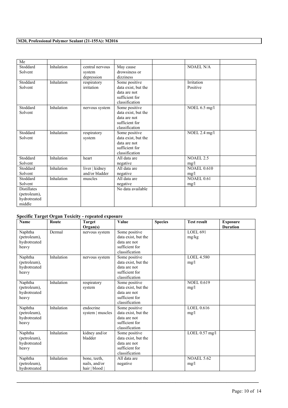 MEGUIAR'S M20 User Manual | Page 10 / 14