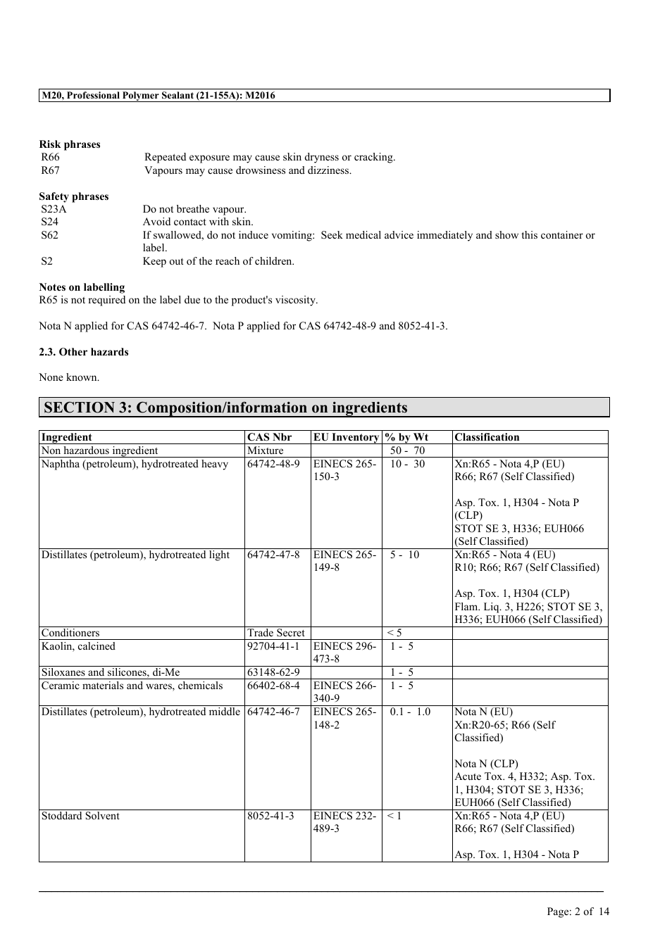 MEGUIAR'S M20 User Manual | Page 2 / 14