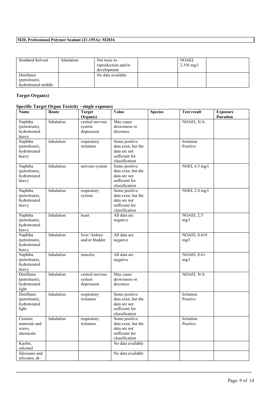 MEGUIAR'S M20 User Manual | Page 9 / 14