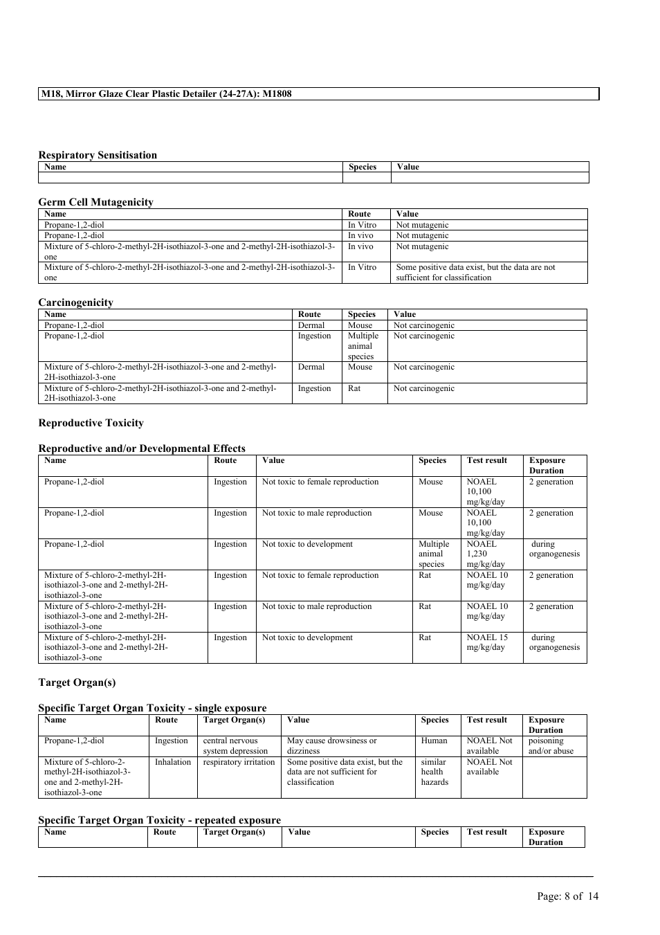 MEGUIAR'S M18 User Manual | Page 8 / 14