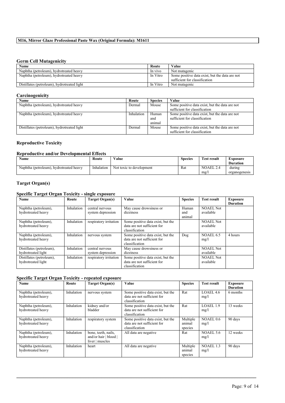 MEGUIAR'S M16 User Manual | Page 9 / 14