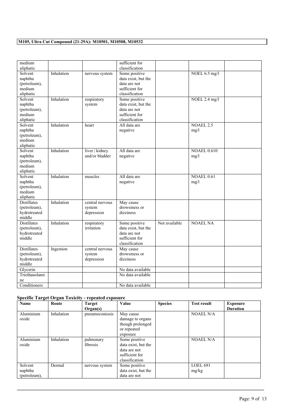 MEGUIAR'S M105 User Manual | Page 9 / 13