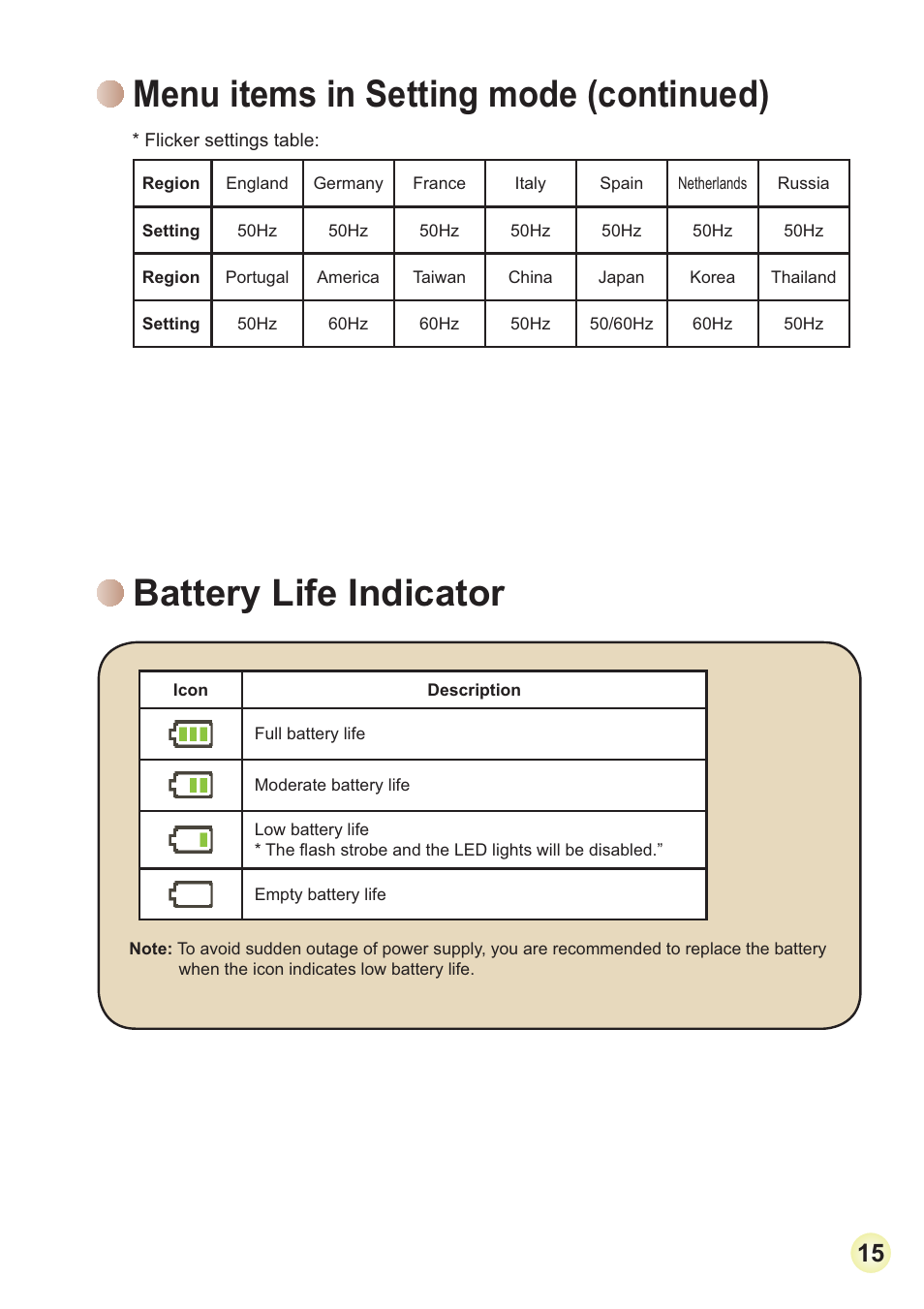 Menu items in setting mode (continued), Battery life indicator | AIPTEK 3D HD-DV Camcorder User Manual | Page 18 / 21