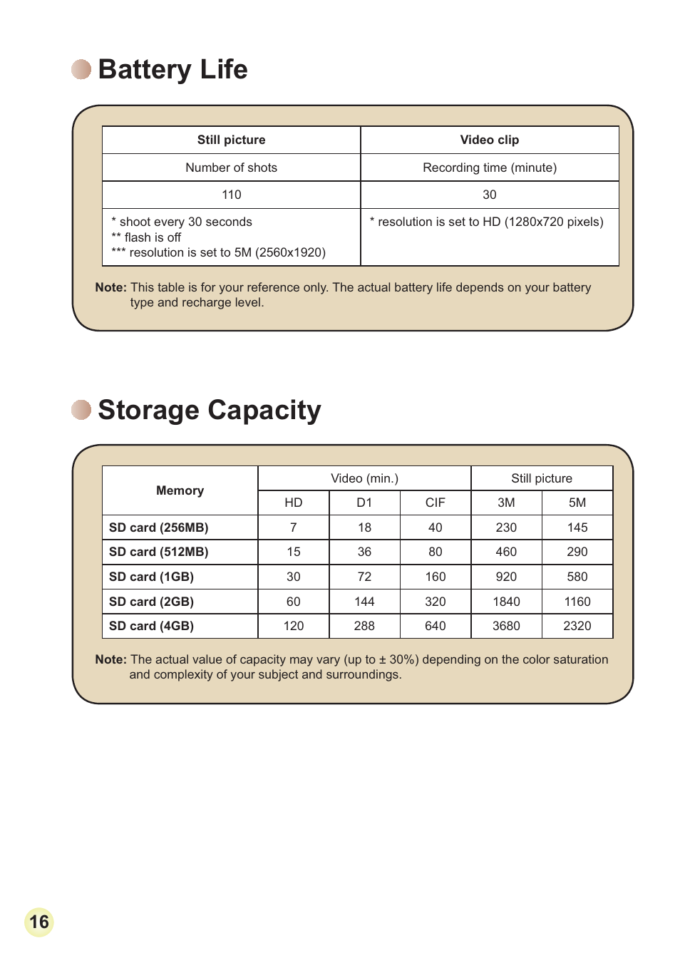 Battery life storage capacity | AIPTEK 3D HD-DV Camcorder User Manual | Page 19 / 21