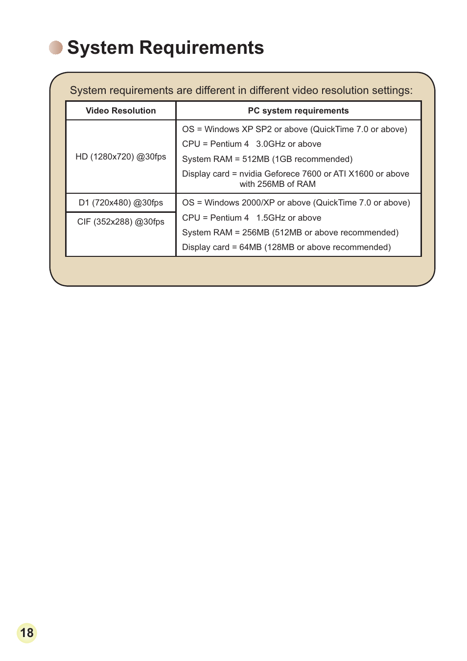 System requirements | AIPTEK 3D HD-DV Camcorder User Manual | Page 21 / 21