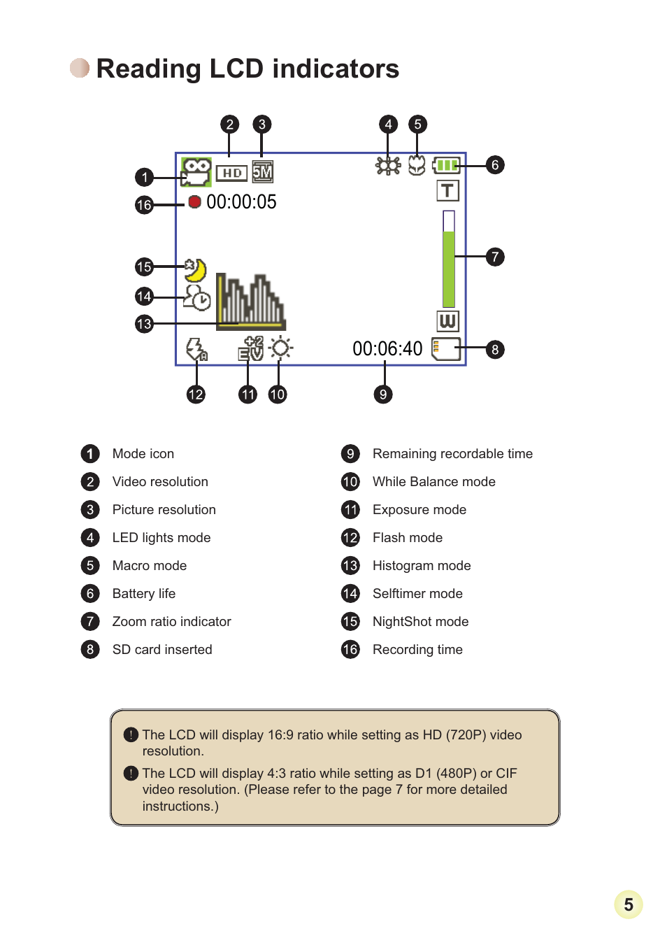 Reading lcd indicators | AIPTEK 3D HD-DV Camcorder User Manual | Page 8 / 21