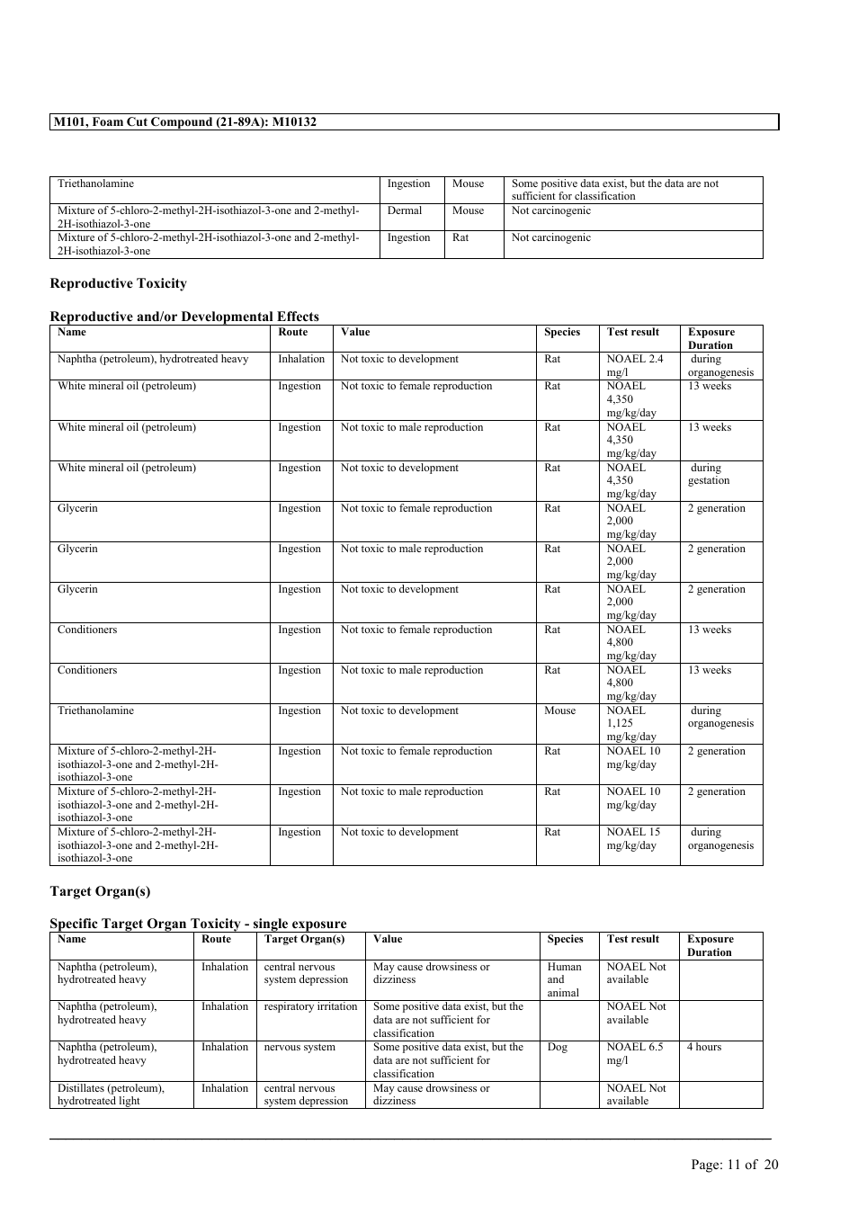 MEGUIAR'S M101 User Manual | Page 11 / 20