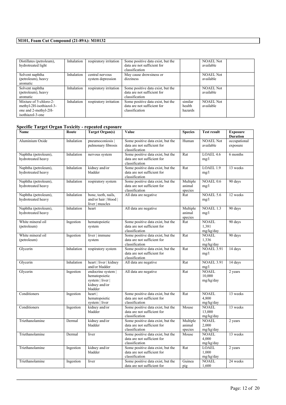 MEGUIAR'S M101 User Manual | Page 12 / 20