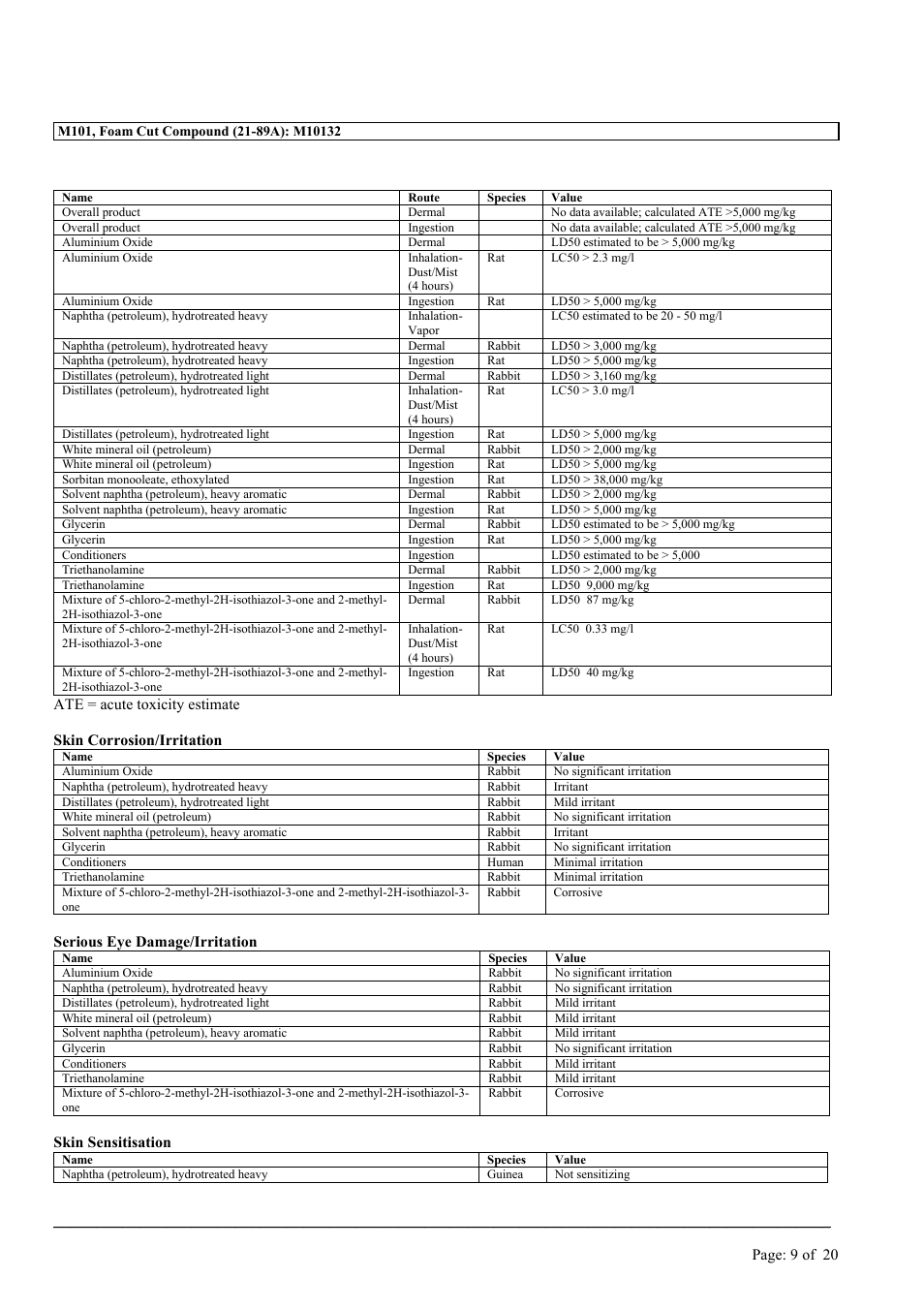 MEGUIAR'S M101 User Manual | Page 9 / 20