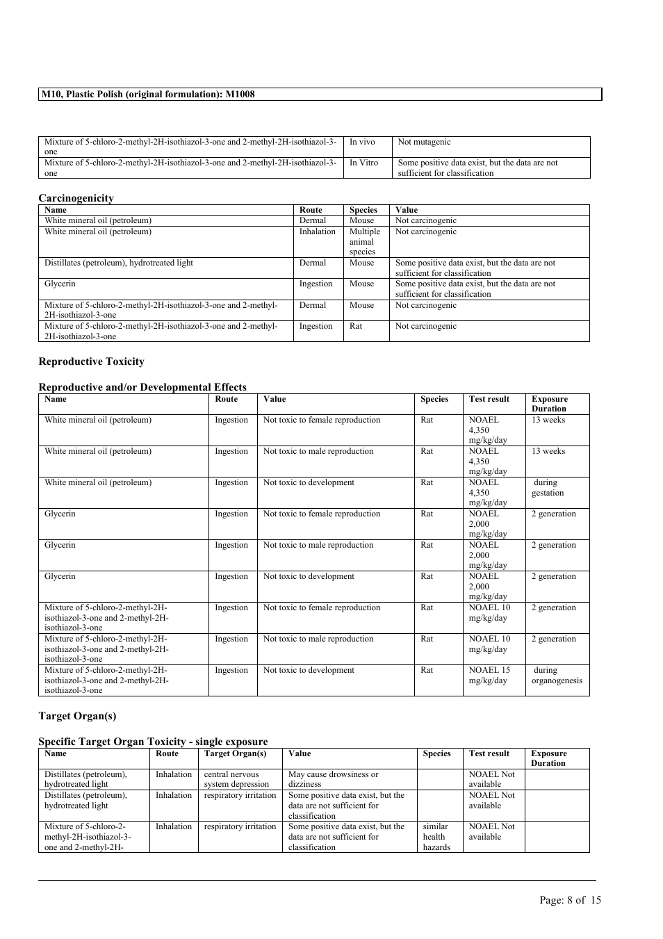 MEGUIAR'S M10 User Manual | Page 8 / 15