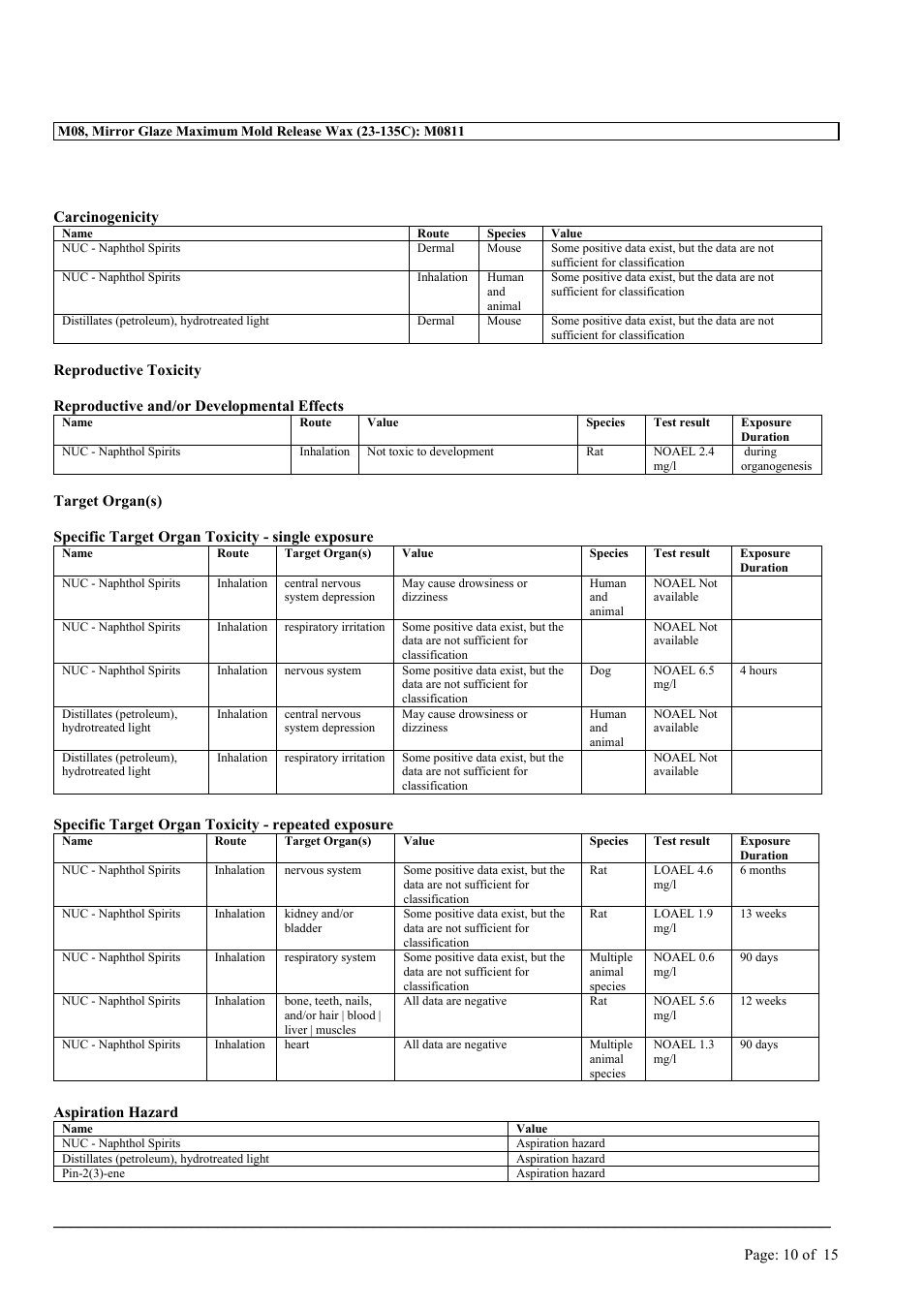 MEGUIAR'S M08 User Manual | Page 10 / 15