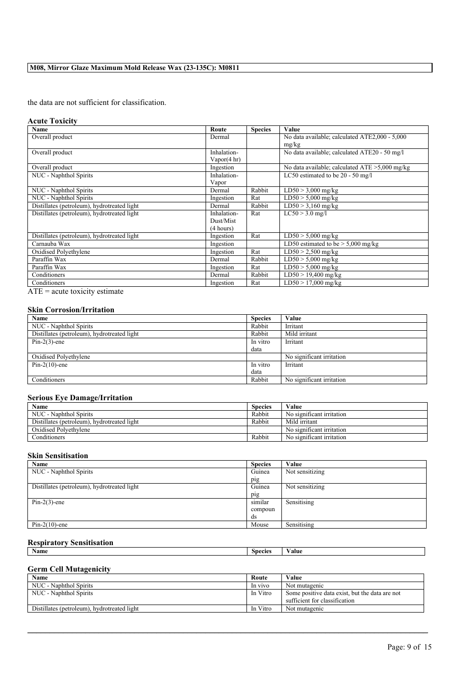 MEGUIAR'S M08 User Manual | Page 9 / 15