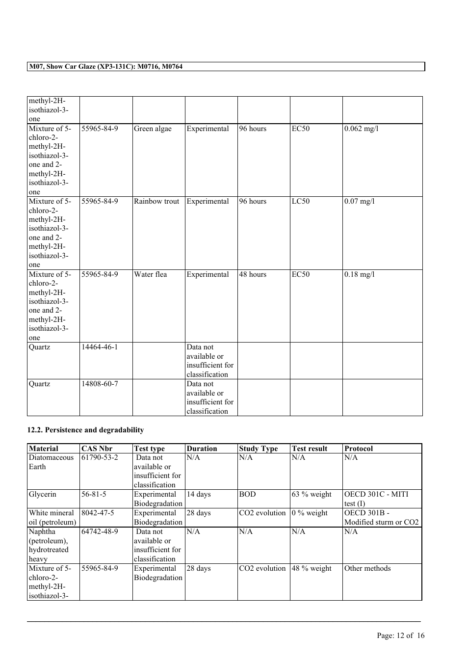 MEGUIAR'S M07 User Manual | Page 12 / 16