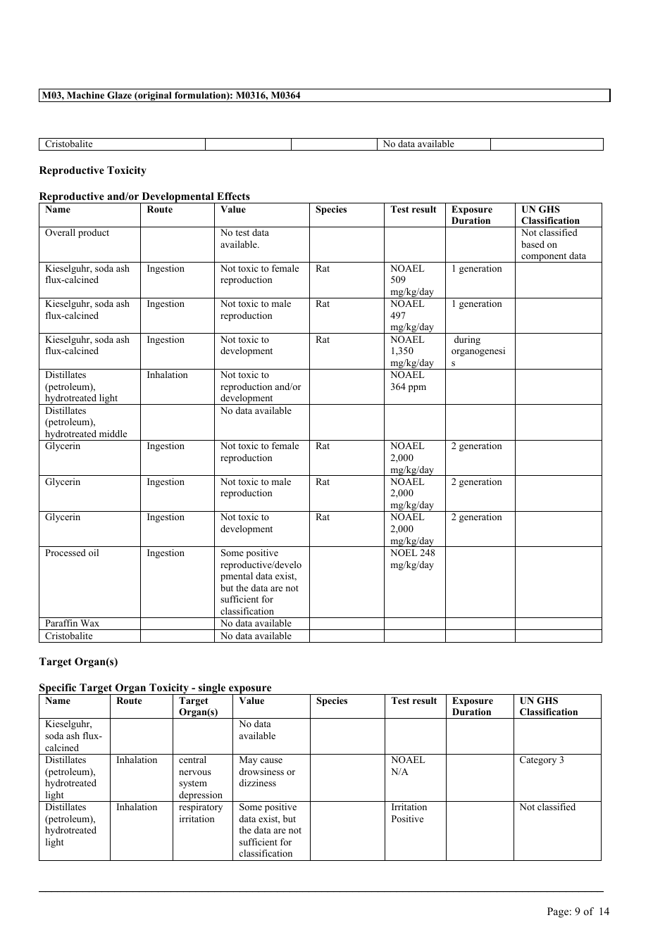 MEGUIAR'S M03 User Manual | Page 9 / 14