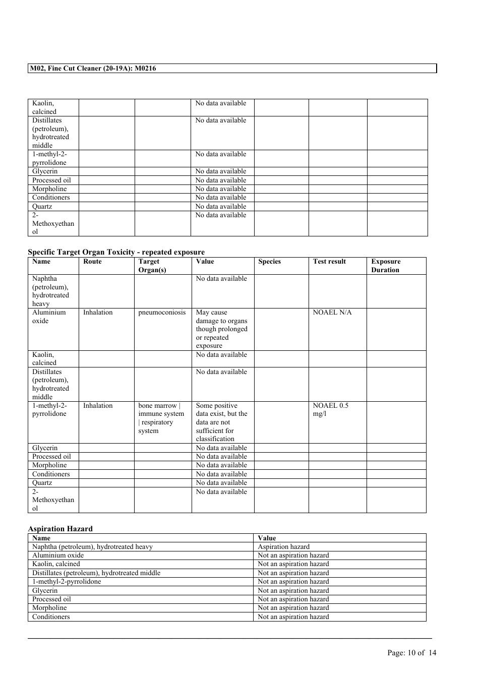 MEGUIAR'S M02 User Manual | Page 10 / 14