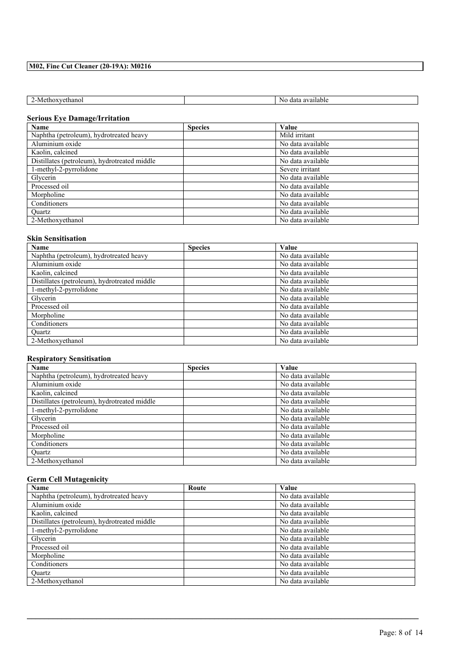 MEGUIAR'S M02 User Manual | Page 8 / 14