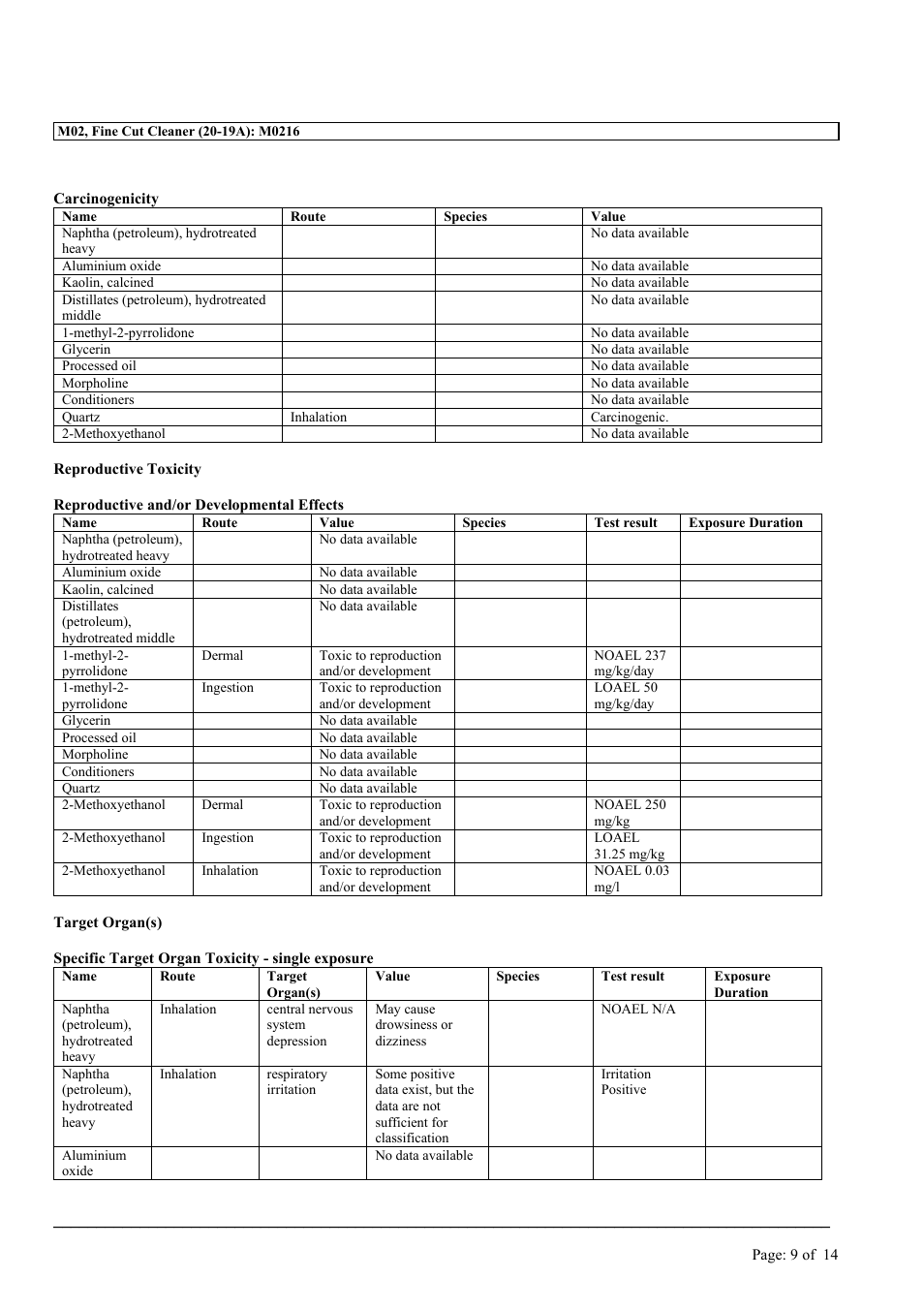 MEGUIAR'S M02 User Manual | Page 9 / 14