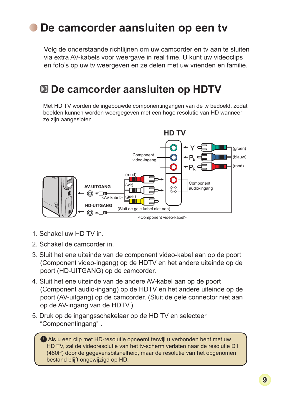 De camcorder aansluiten op een tv, De camcorder aansluiten op hdtv, Hd tv | AIPTEK Action Z5X5P User Manual | Page 101 / 160