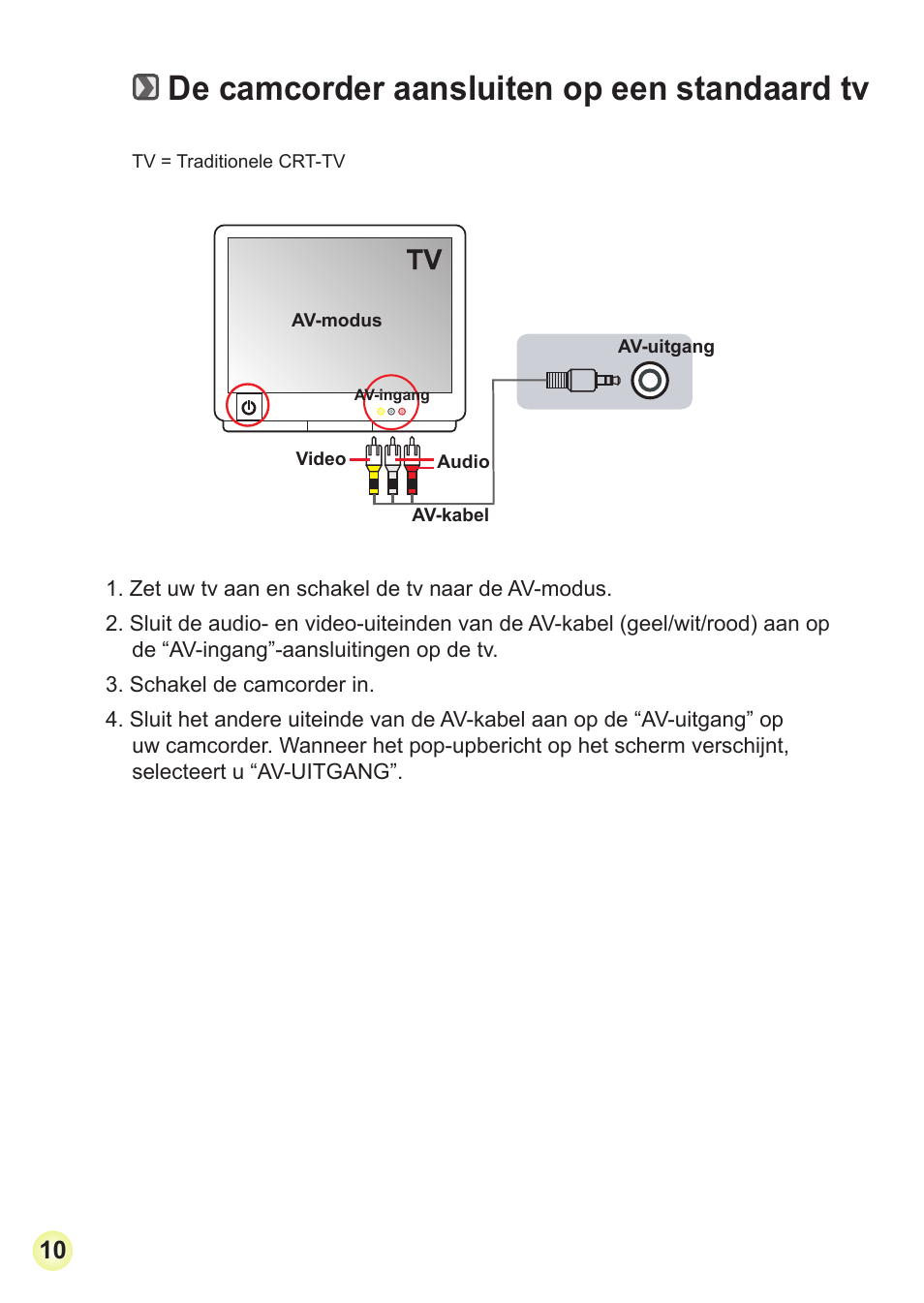 De camcorder aansluiten op een standaard tv | AIPTEK Action Z5X5P User Manual | Page 102 / 160