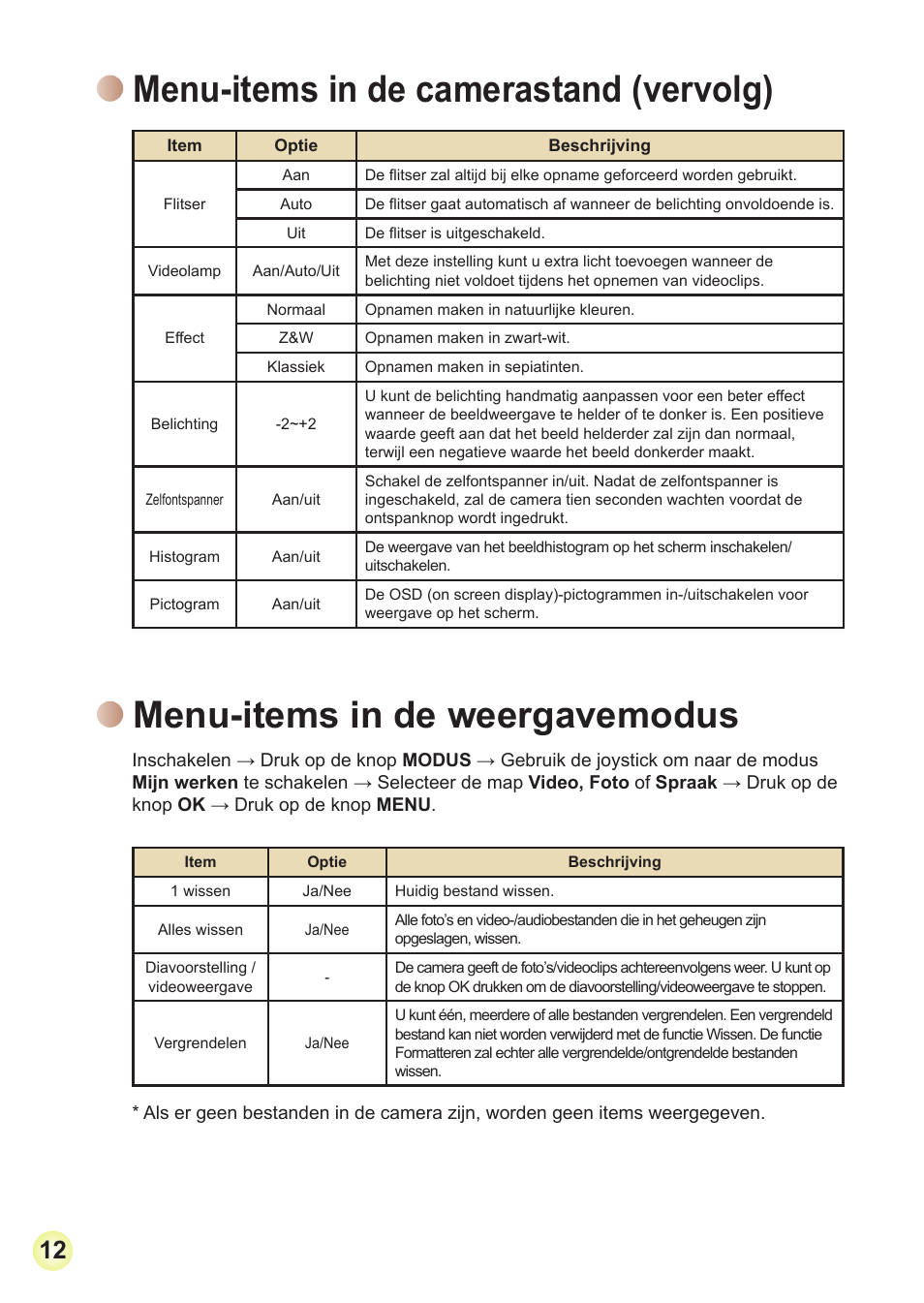 Menu-items in de camerastand (vervolg), Menu-items in de weergavemodus | AIPTEK Action Z5X5P User Manual | Page 104 / 160