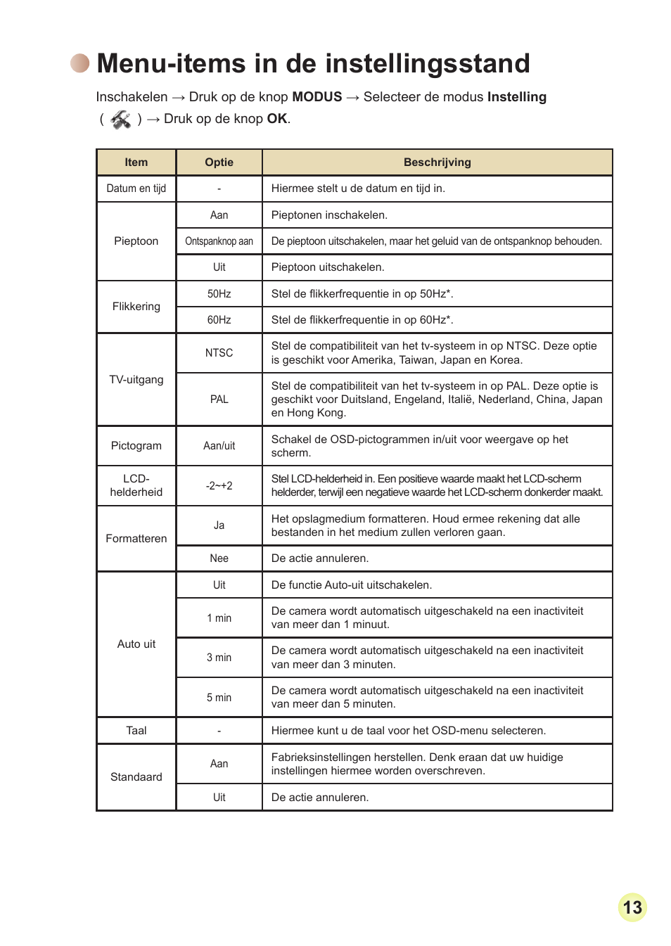 Menu-items in de instellingsstand | AIPTEK Action Z5X5P User Manual | Page 105 / 160