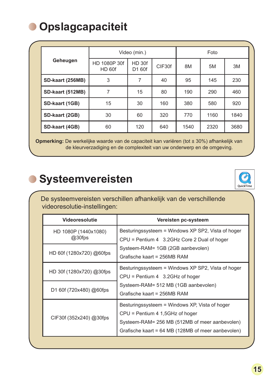 Opslagcapaciteit, Systeemvereisten | AIPTEK Action Z5X5P User Manual | Page 107 / 160