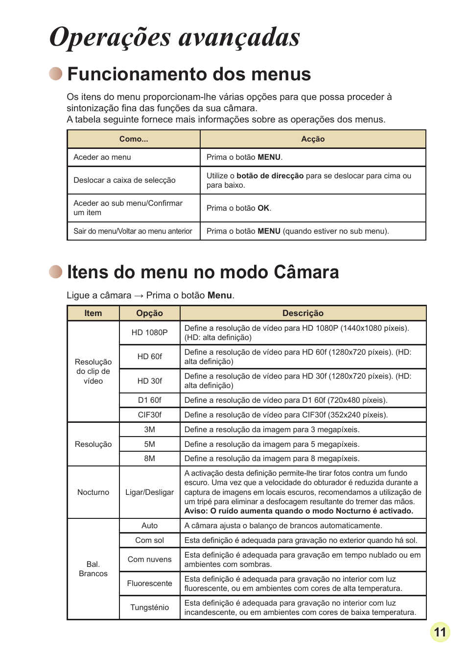 Operações avançadas, Funcionamento dos menus, Itens do menu no modo câmara | Funcionamento.dos.menus, Itens.do.menu.no.modo.câmara | AIPTEK Action Z5X5P User Manual | Page 120 / 160