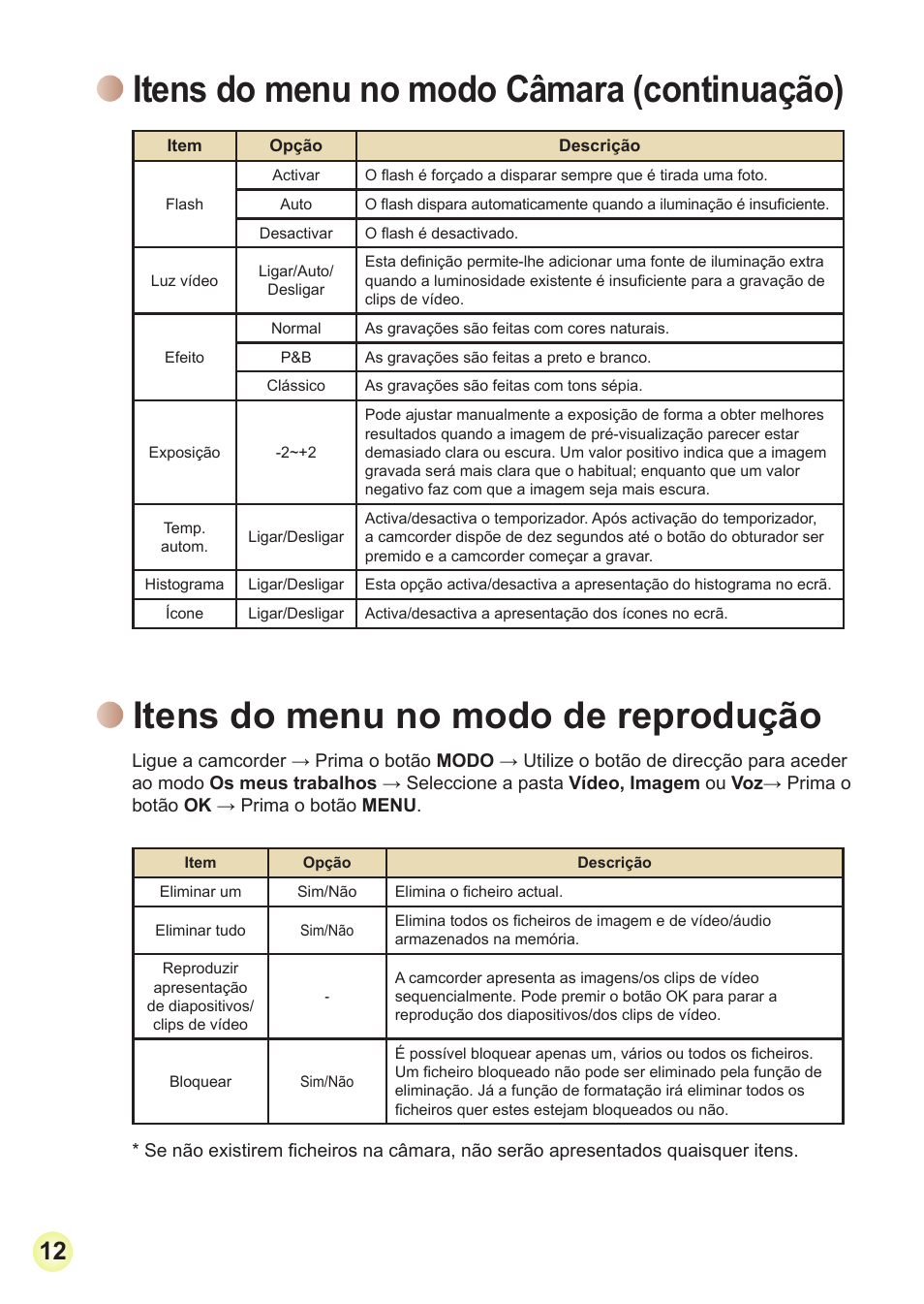 Itens do menu no modo câmara (continuação), Itens do menu no modo de reprodução, Itens.do.menu.no.modo.de.reprodução | Itens.do.menu.no.modo.câmara.(continuação) | AIPTEK Action Z5X5P User Manual | Page 121 / 160