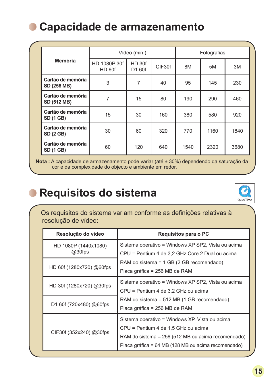 Capacidade de armazenamento, Requisitos do sistema, Capacidade.de.armazenamento | Requisitos.do.sistema | AIPTEK Action Z5X5P User Manual | Page 124 / 160