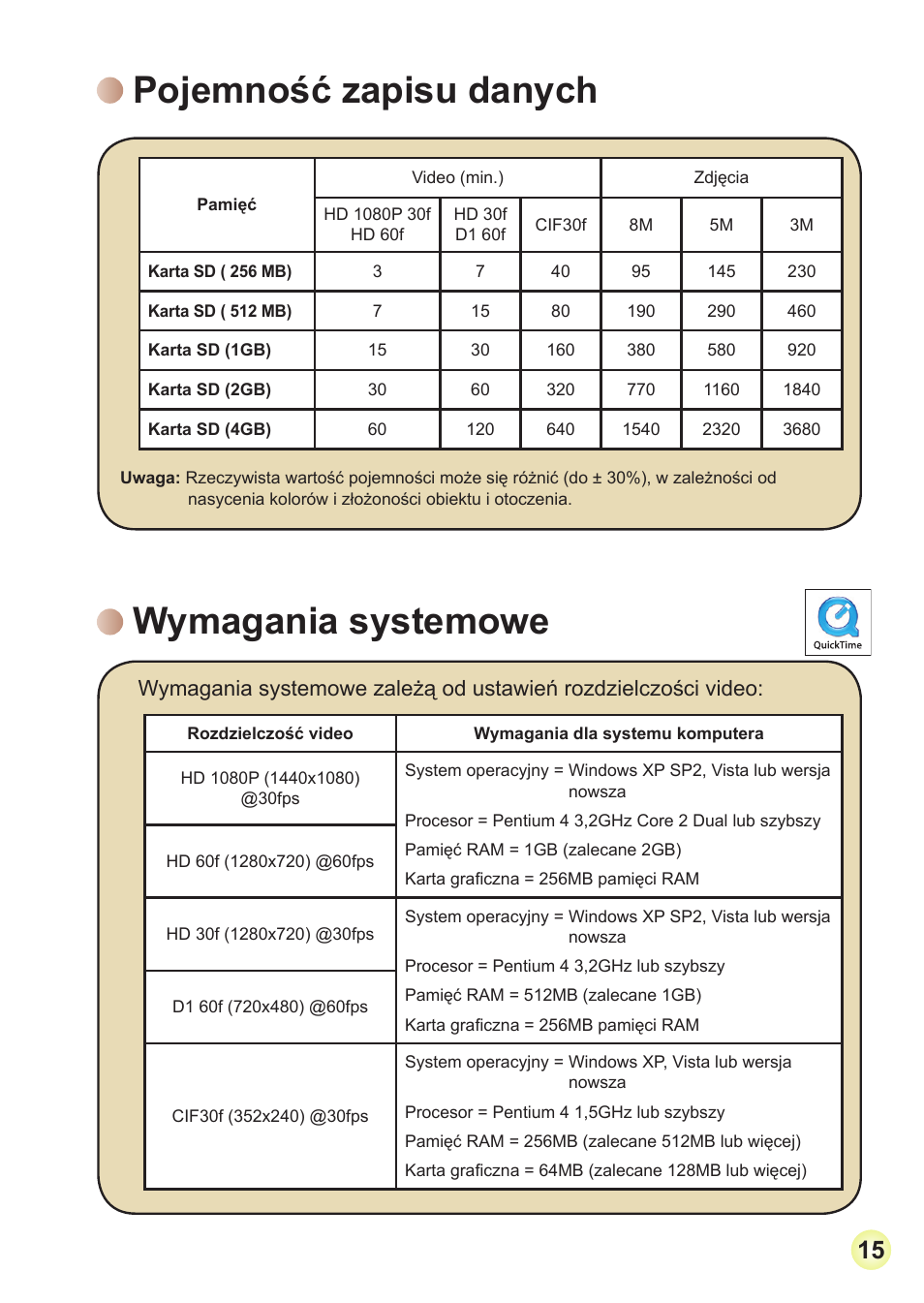 Pojemność zapisu danych, Wymagania systemowe | AIPTEK Action Z5X5P User Manual | Page 141 / 160