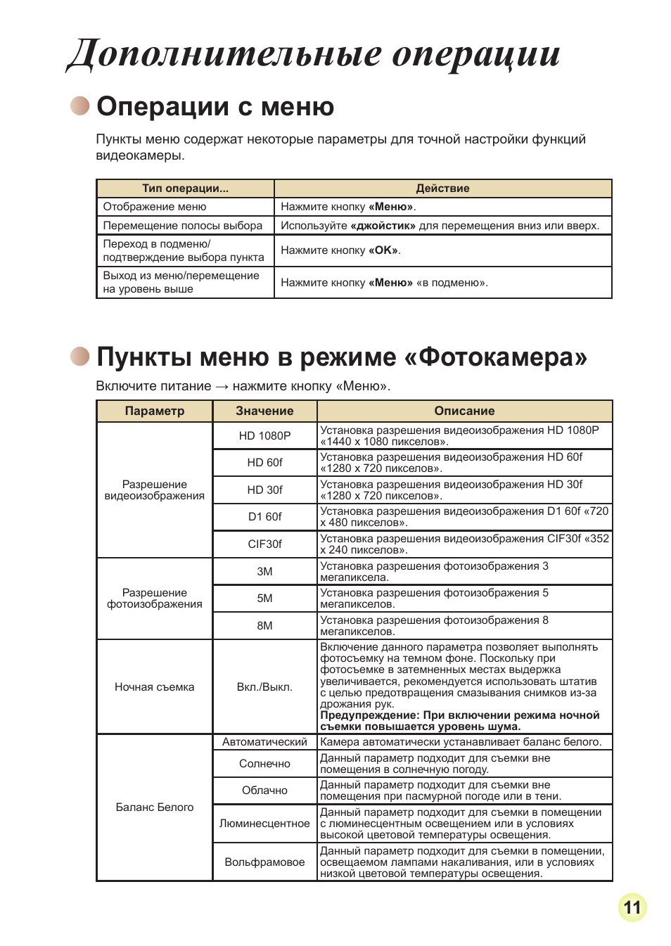 Дополнительные операции, Операции с меню, Пункты меню в режиме «фотокамера | AIPTEK Action Z5X5P User Manual | Page 154 / 160