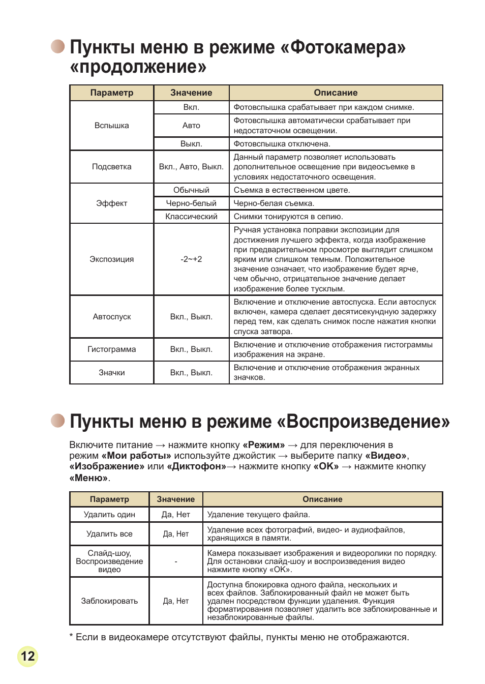 Пункты меню в режиме «фотокамера» «продолжение, Пункты меню в режиме «воспроизведение | AIPTEK Action Z5X5P User Manual | Page 155 / 160