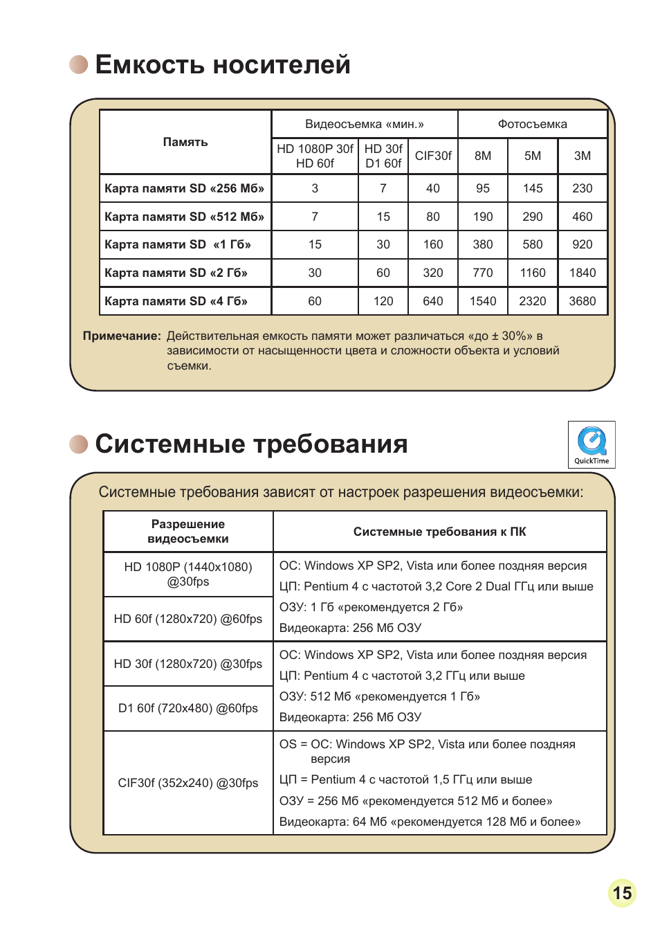 Емкость носителей, Системные требования | AIPTEK Action Z5X5P User Manual | Page 158 / 160