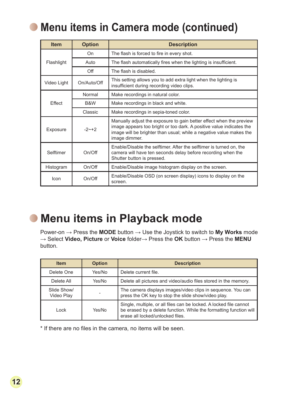 Menu items in camera mode (continued), Menu items in playback mode | AIPTEK Action Z5X5P User Manual | Page 19 / 160