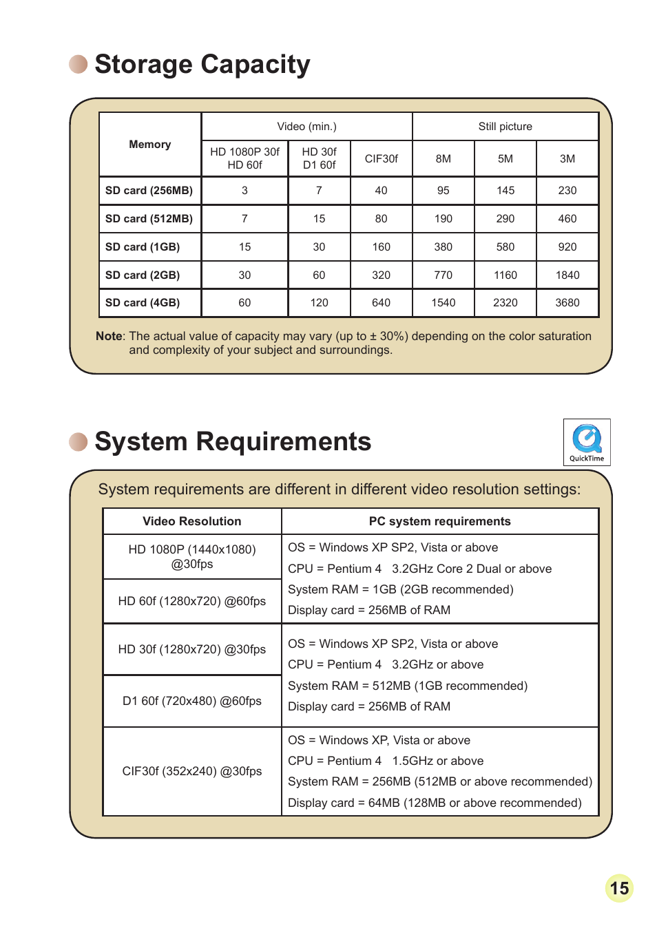 Storage capacity, System requirements | AIPTEK Action Z5X5P User Manual | Page 22 / 160